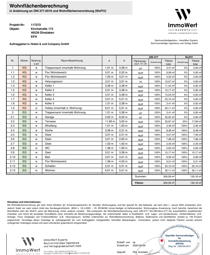 Wohnflächenberechnung