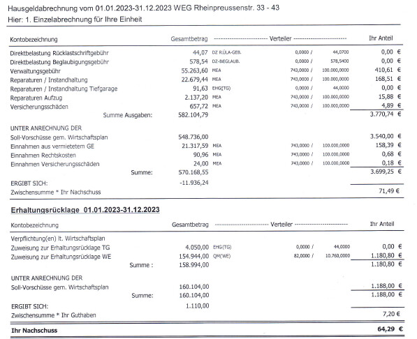 Umlagefähige Kosten